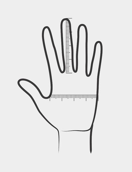 Diagrama mostrando cómo medir la palma para elegir talla CH, M o G de guante